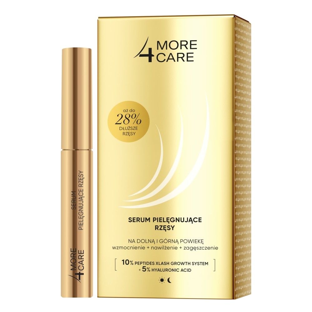 More4Care Serum pielęgnujące rzęsy — Składniki i ocena
