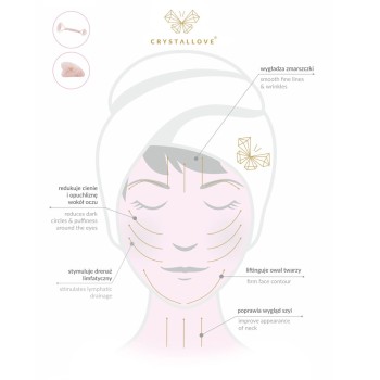 Akcesoria do masażu twarzy Gua Sha Awentur płytka do masażu twarzy 