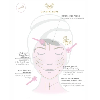 Akcesoria do masażu twarzy Cryolift Ice Globes Crystal Szklane Kule do masażu twarzy 