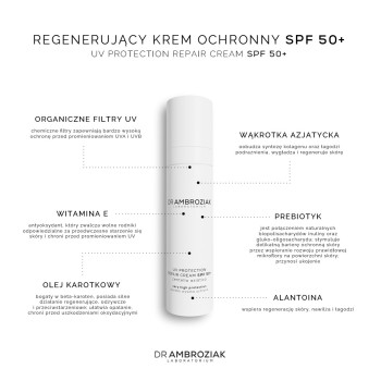 Ochrona SPF Uv Protect Cr Spf 50+ 50 ml