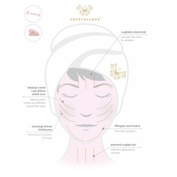 Akcesoria do pielęgnacji Cryo Ice Gua Sha – płytka do masażu twarzy gua sha ze stali nierdzewnej 