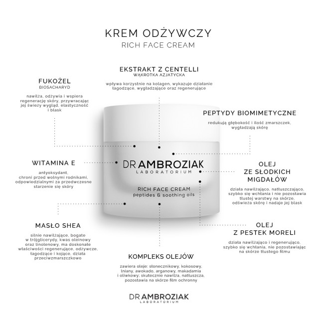 Kremy przeciwzmarszczkowe Rich Face Cream 50 ml