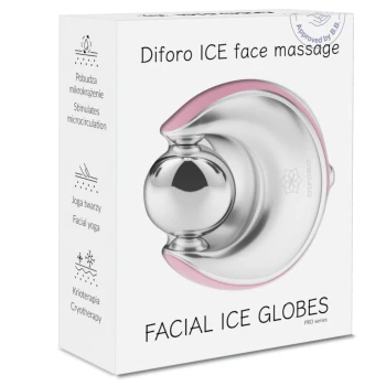 Masażery do twarzy i ciała Ice Face Pink 