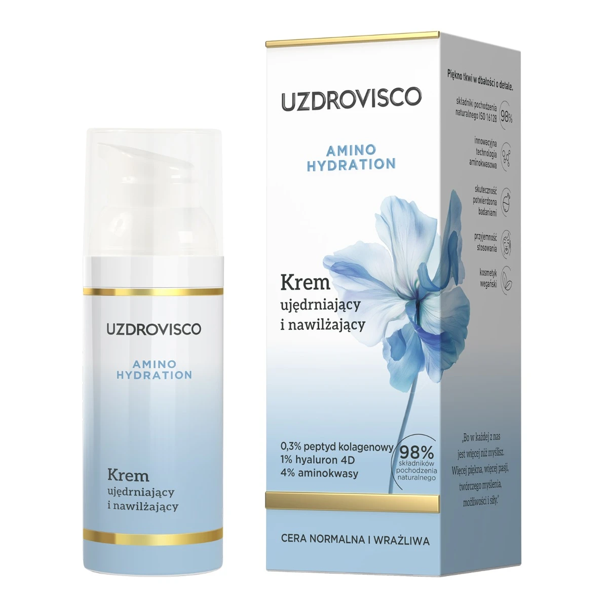 Uzdrovisco Amino Hydration Krem ujędrniający i nawilżający — Składniki i ocena