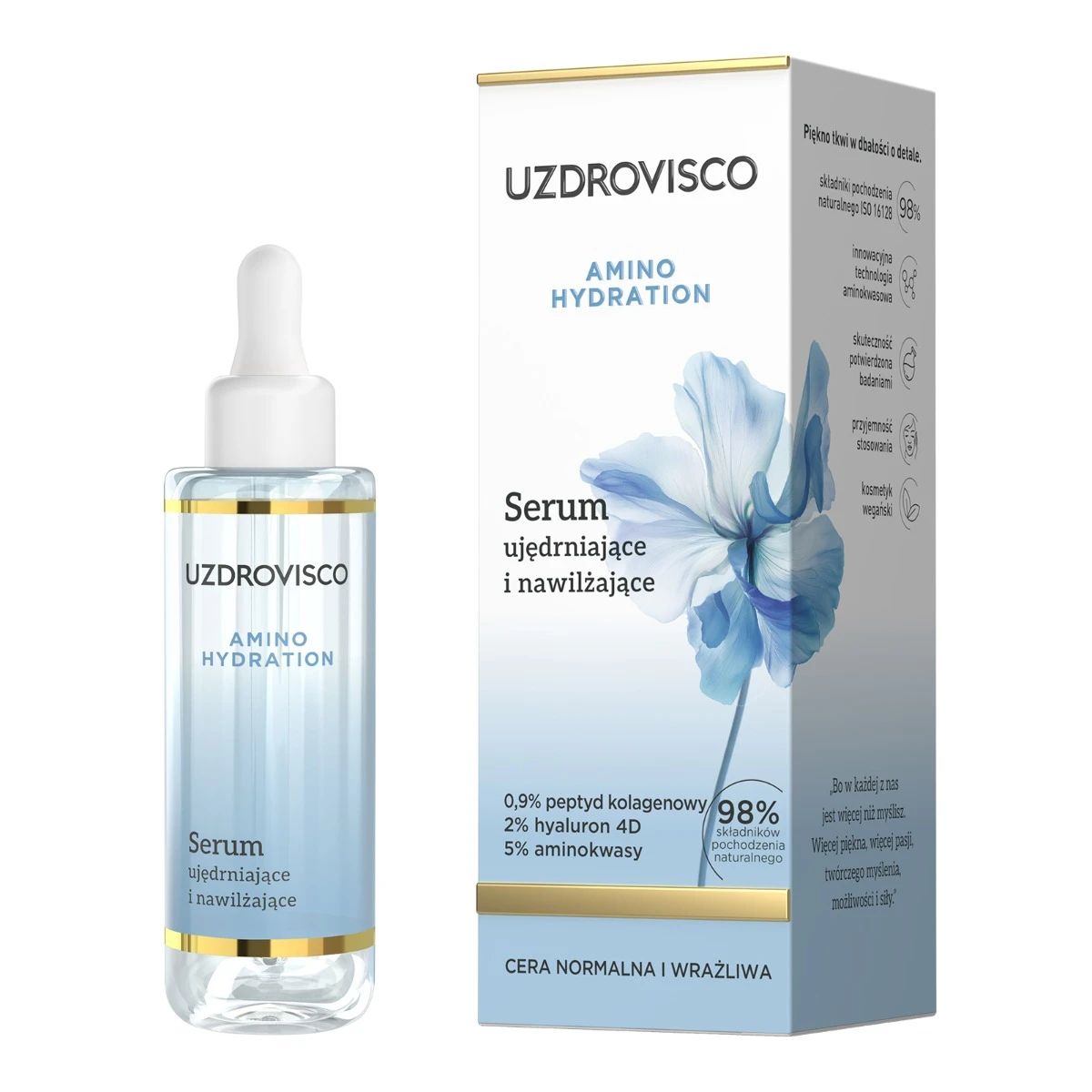 Uzdrovisco Amino Hydration Serum straffend und feuchtigkeitsspendend — Inhaltsstoffe und Bewertung