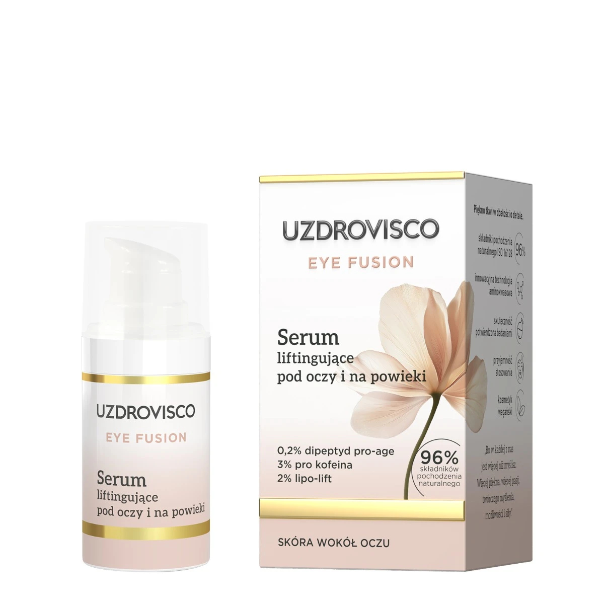 Uzdrovisco Eye Fusion Serum liftingujące pod oczy i na powieki — Składniki i ocena