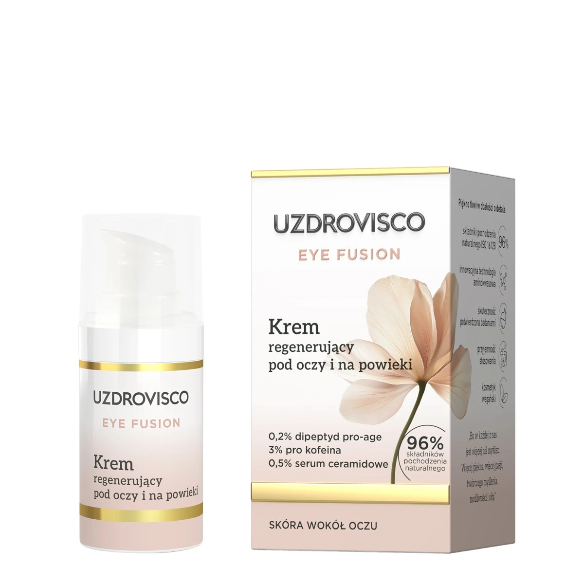 Uzdrovisco Eye Fusion Krem regenerujący pod oczy i na powieki — Składniki i ocena