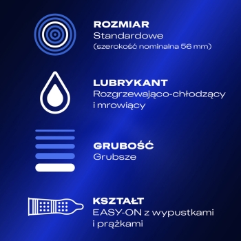 Prezerwatywy Intense Prezerwatywy stymulujące 