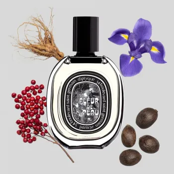 Wody perfumowane dla kobiet Fleur De Peau 75 ml