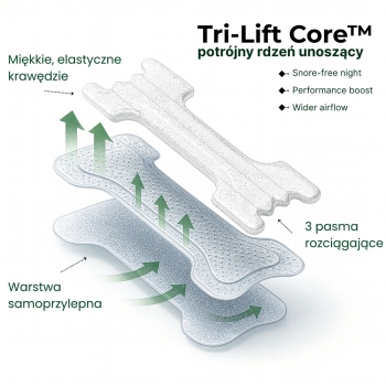 TWARZ Nose Strips Ultra Breath 3.0 