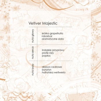 Balsamy do ciała Vetiver Majestic Body Lotion 400 ml