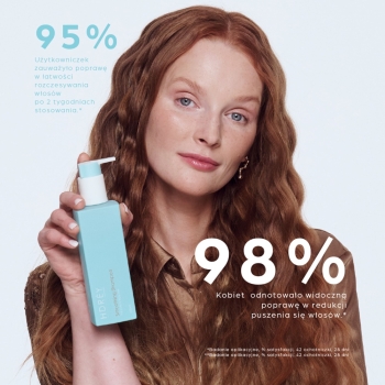Szampony do włosów Smoothing Shampoo 250 ml