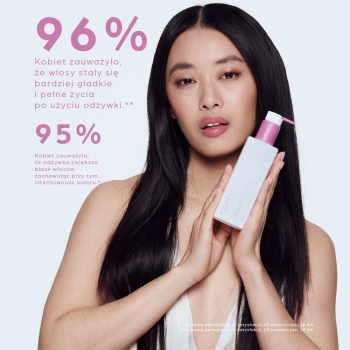 Odżywki do włosów Gloss & Shine Conditioner 250 ml