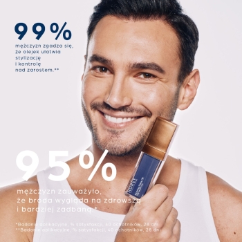 Pielęgnacja brody MEN Morning Shine Daily Beard Care 30 ml
