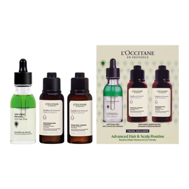 Zestawy kosmetyków damskich Anti Hair Loss Discovery Set 