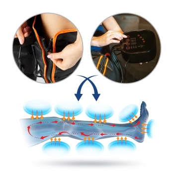 Masażery do twarzy i ciała Portia Masażer limfatyczny do nóg 