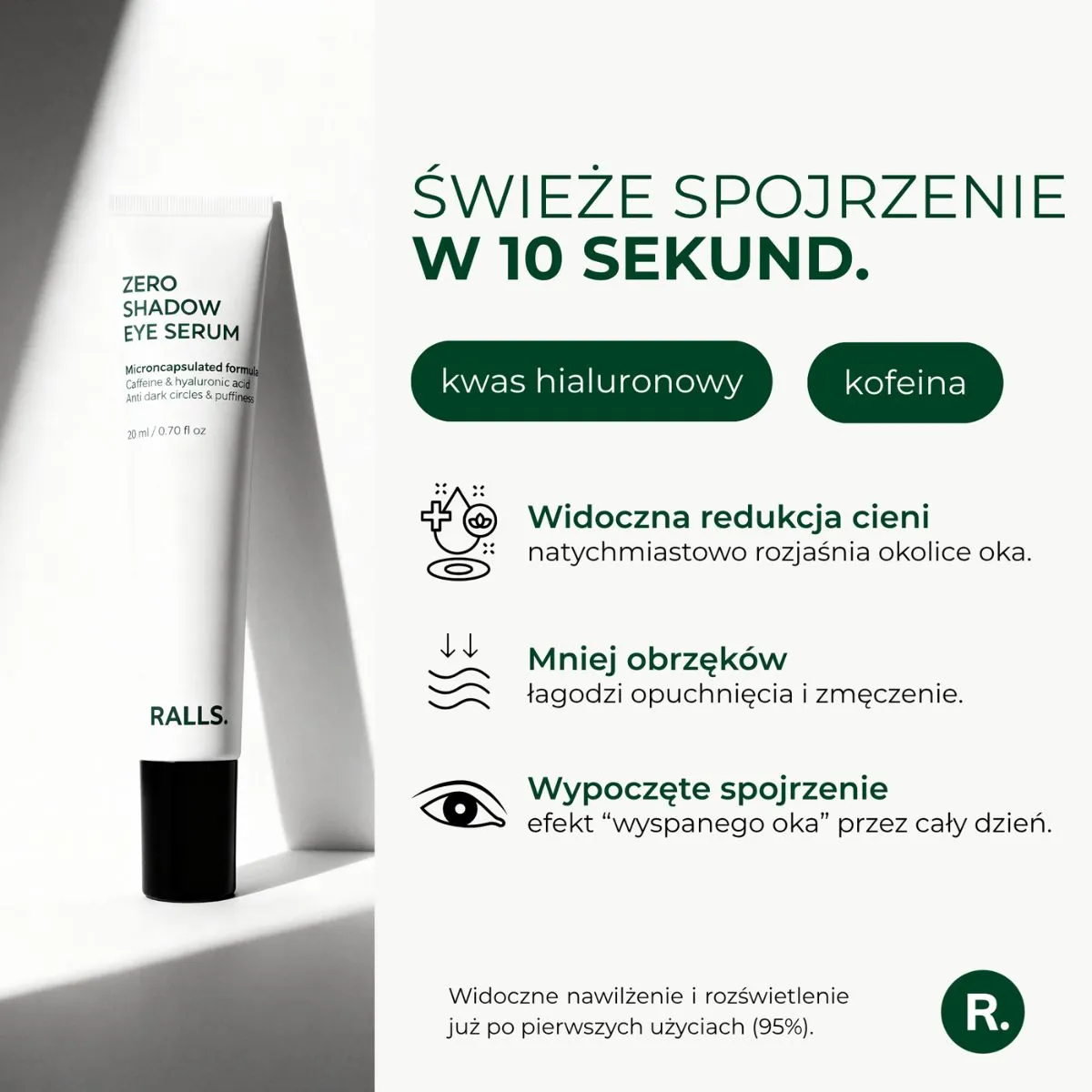 Сыворотка для кожи вокруг глаз Ralls. Zero Shadow Eye Serum, против тёмных кругов, 20 мл — фото 4
