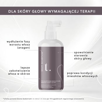 Pielęgnacja włosów i skóry głowy Trichologic® Specjalistyczne Przeciwstarzeniowe Serum Do Skóry Głowy 200 g