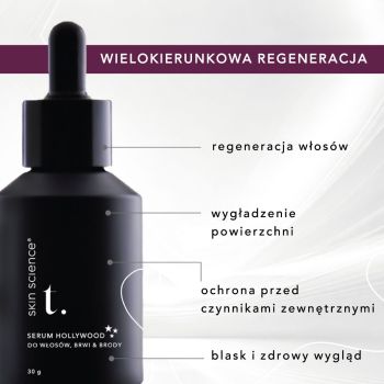 Pielęgnacja włosów i skóry głowy Hollywood Serum Do Włosów 30 ml