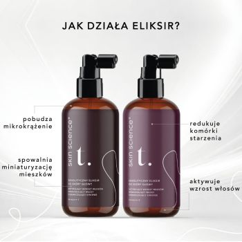 Pielęgnacja włosów i skóry głowy Trichologic®  Multifunkcyjny Eliksir Do Skóry Głowy 200 g