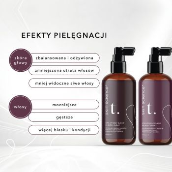 Pielęgnacja włosów i skóry głowy Trichologic®  Multifunkcyjny Eliksir Do Skóry Głowy 200 g