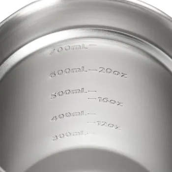 Kubki termiczne Everyday Suburban Black 2.0 710 ml