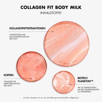 Mleczka do ciała Collagen Fit Body Milk 400 ml