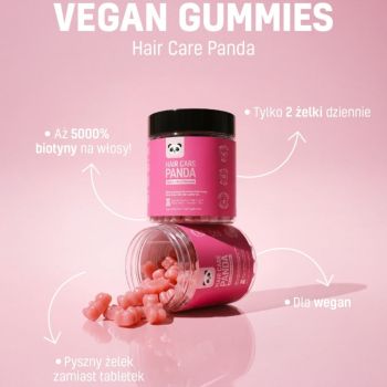Skóra, włosy, paznokcie Hair Care Panda 