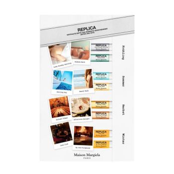 Zestaw prezentowy dla niego Replica Memory Box 