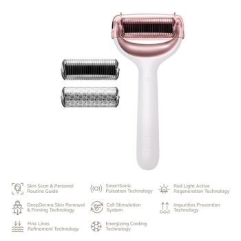 Urządzenia do mezoterapii MicroNeedle Face & Body Roller 8in1 