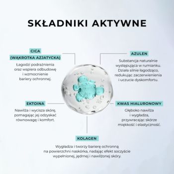 Maseczki w płachcie Maska transformująca kolagenowa z CICA i azulenem w mikrokapsułkach 