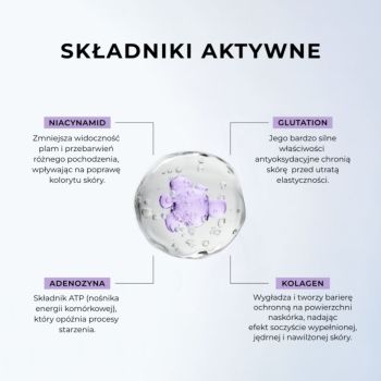Maseczki w płachcie Maska transformująca kolagenowa z niacynamidem w mikrokapsułkach 