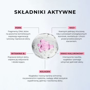 Maseczki w płachcie Maska transformująca kolagenowa z PDRN w mikrokapsułkach 