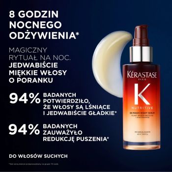 Pielęgnacja włosów i skóry głowy Nutritive 8H Magic Night Serum 90 ml