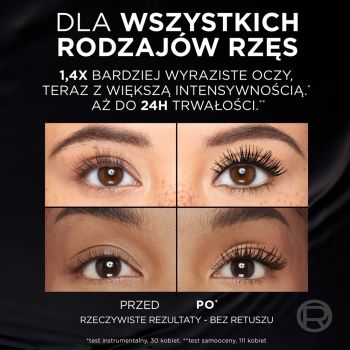 Tusze do rzęs Panorama Volume Million Lashes 9,9 ml