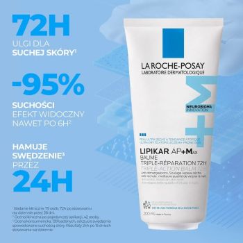 Balsamy do ciała Lipikar AP+MAX Triple-Action Balm 72H 200 ml