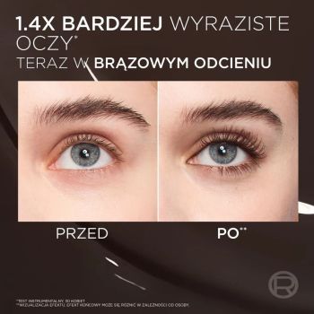 Tusze do rzęs Panorama Chromatics 10,5 ml