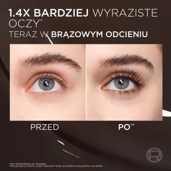 Tusze do rzęs Panorama Chromatics 10,5 ml