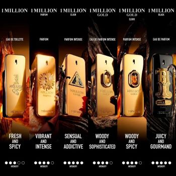 Wody perfumowane dla mężczyzn 1 Million Black 100 ml
