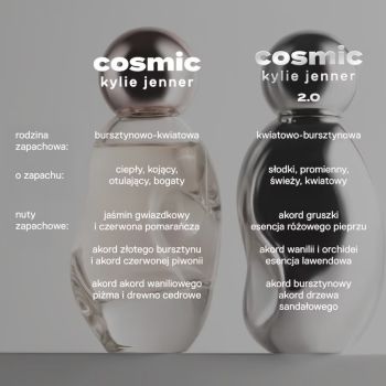 Wody perfumowane dla kobiet Cosmic 2.0 100 ml