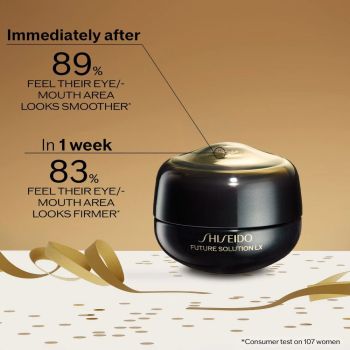 Zestaw do pielęgnacji twarzy dla niej Future Solution LX Eye Cream Holiday Kit 