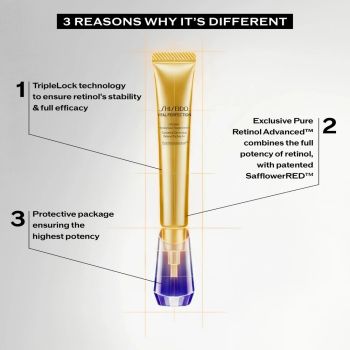Kremy do twarzy Vital Perfection Intensive WrinkleSpot Treatment A+ 20 ml